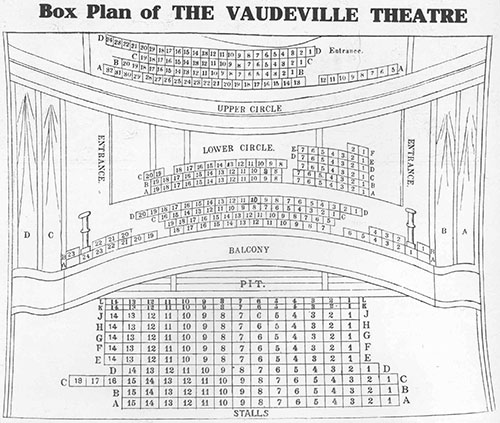 Vaudeville Theatre (1910)